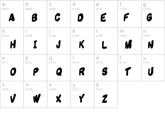 Komikandy details - Free Fonts at FontZone.net