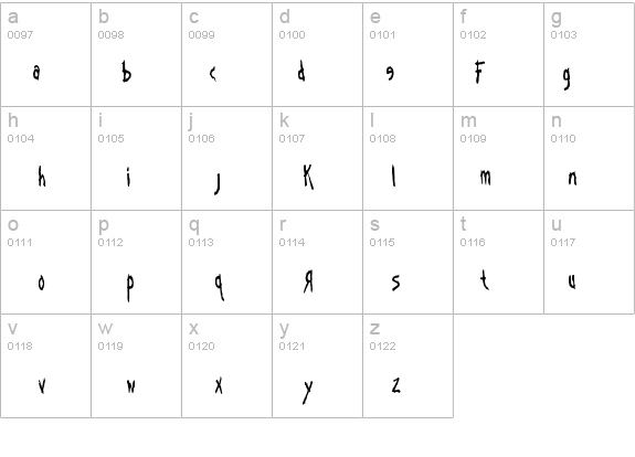 KoRnOgRaPhY details - Free Fonts at FontZone.net