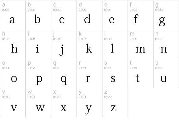 KozMinPro-Regular details - Free Fonts at FontZone.net