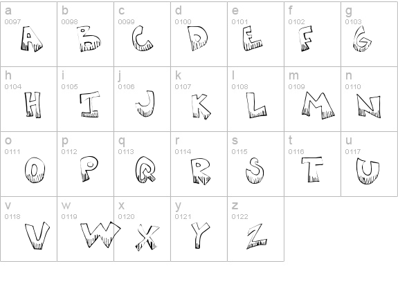 KrazyKool details - Free Fonts at FontZone.net