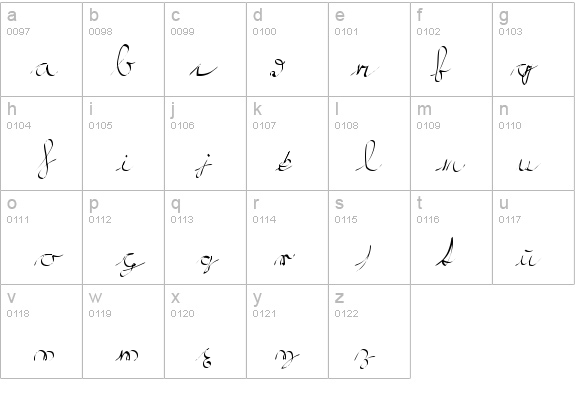 Kroeburn Regular details - Free Fonts at FontZone.net