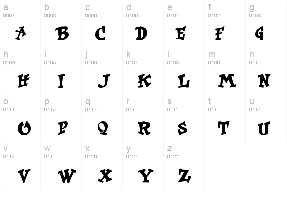 Krt Russell details - Free Fonts at FontZone.net
