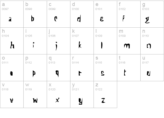 Kundera Regular details - Free Fonts at FontZone.net