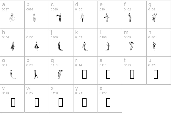 Ladies of the 20's details - Free Fonts at FontZone.net