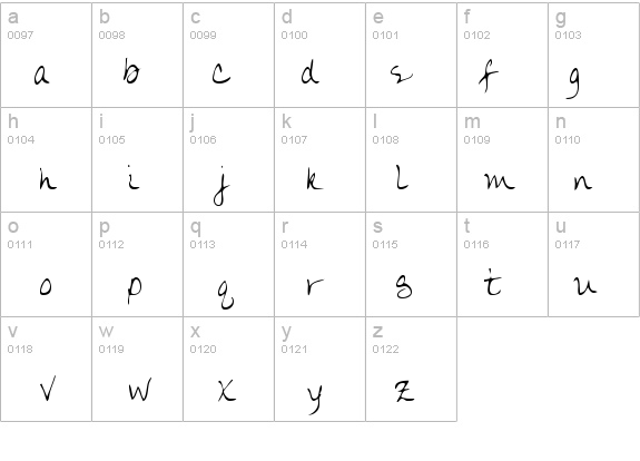 LarriesHand Regular details - Free Fonts at FontZone.net