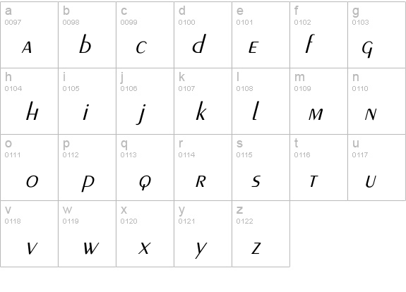 Larwell-Light Italic details - Free Fonts at FontZone.net