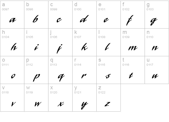 Laser ICG details - Free Fonts at FontZone.net