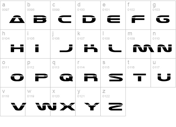 Laserian details - Free Fonts at FontZone.net