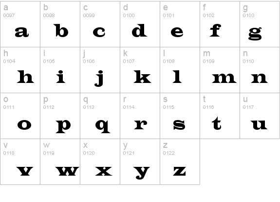 Latin-Extended Normal details - Free Fonts at FontZone.net