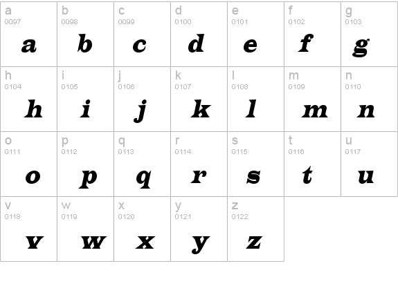 Latin Italic details - Free Fonts at FontZone.net