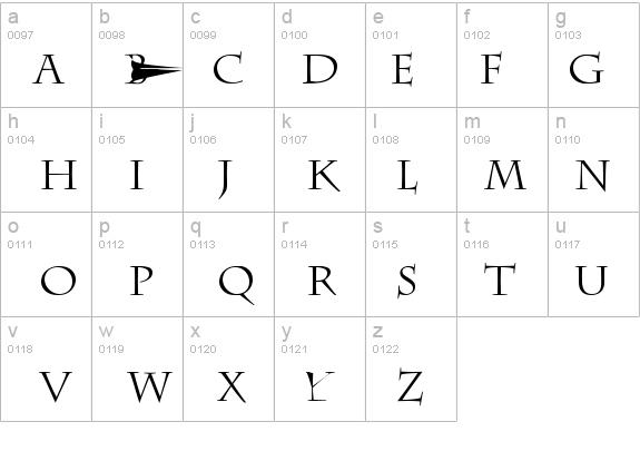 Laugher details - Free Fonts at FontZone.net