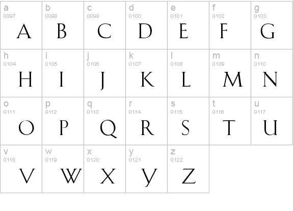 LaurinText details - Free Fonts at FontZone.net