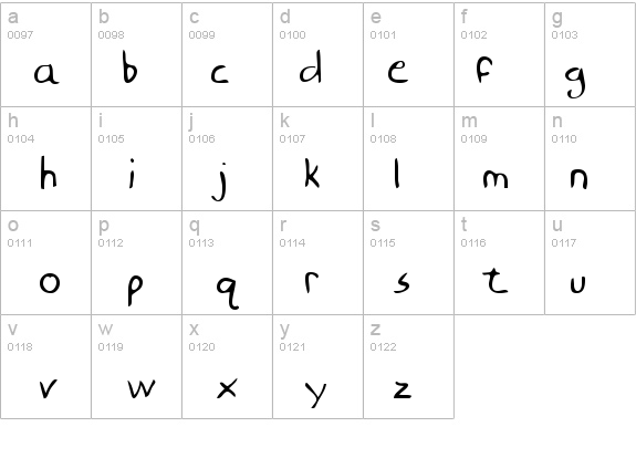 LawfordsHand Regular details - Free Fonts at FontZone.net