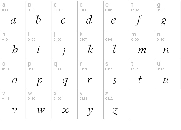 LazurskiC-Italic details - Free Fonts at FontZone.net