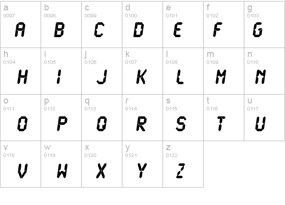 LCD Ultra details - Free Fonts at FontZone.net