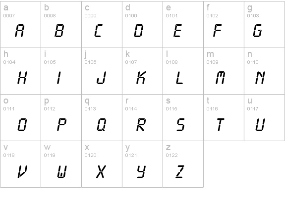 LCDBQ-Italic details - Free Fonts at FontZone.net