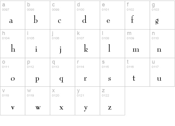 Lead-Normal details - Free Fonts at FontZone.net