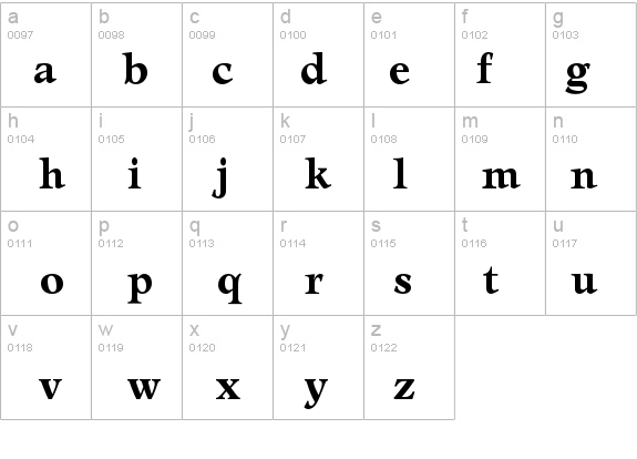 Leamington-Bold details - Free Fonts at FontZone.net