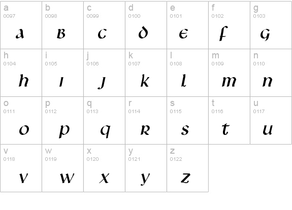 Leo Italic details - Free Fonts at FontZone.net