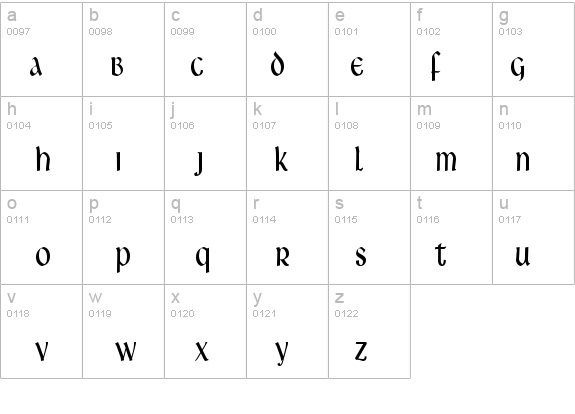 Leo Thin Normal details - Free Fonts at FontZone.net