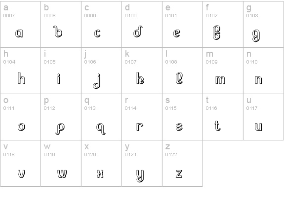 Lesser Concern Shadow details - Free Fonts at FontZone.net