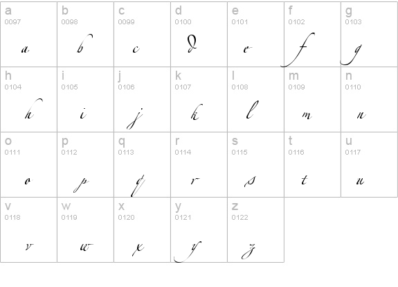 LinotypeZapfino Four details - Free Fonts at FontZone.net