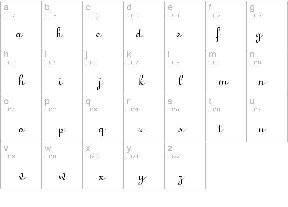 LirussTYGRA details - Free Fonts at FontZone.net