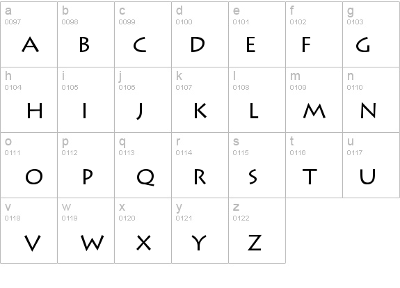 LithosPro-Regular details - Free Fonts at FontZone.net