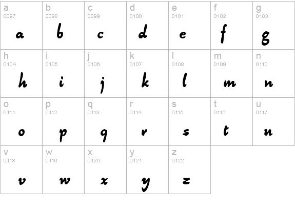 Littlebits details - Free Fonts at FontZone.net