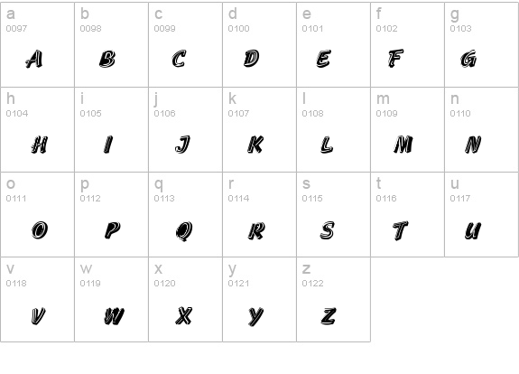 LookMom!Â© details - Free Fonts at FontZone.net