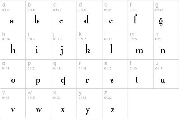 Luciano-Condensed Normal details - Free Fonts at FontZone.net