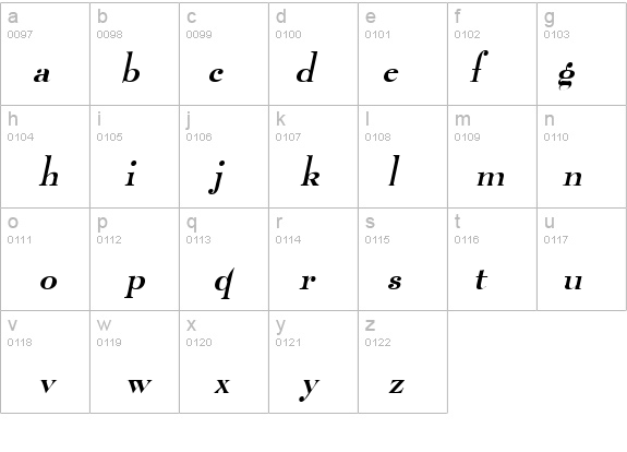 Luciano Italic details - Free Fonts at FontZone.net