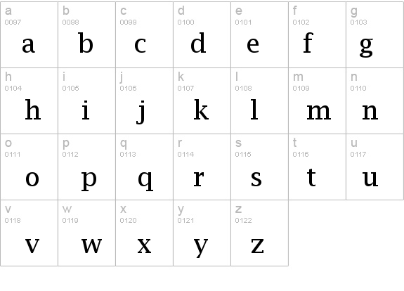 Lucida Fax Regular details - Free Fonts at FontZone.net