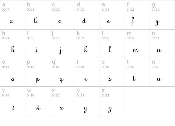 Lucy Normal details - Free Fonts at FontZone.net