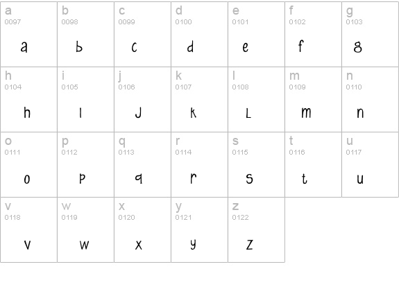 MA Fishy details - Free Fonts at FontZone.net