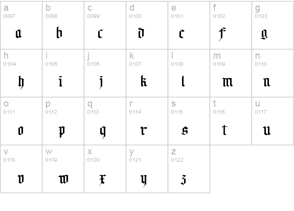 MA Gotic details - Free Fonts at FontZone.net