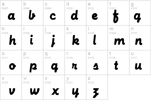 MachineScript Regular details - Free Fonts at FontZone.net