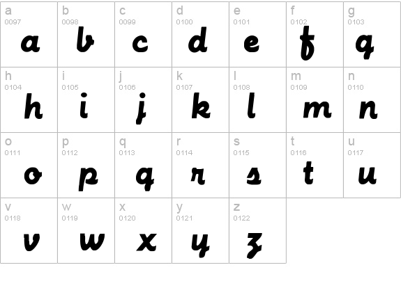 MachineScript details - Free Fonts at FontZone.net