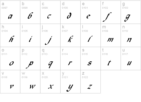 MacHumaine Italic details - Free Fonts at FontZone.net