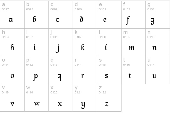 MacHumaine-Light details - Free Fonts at FontZone.net