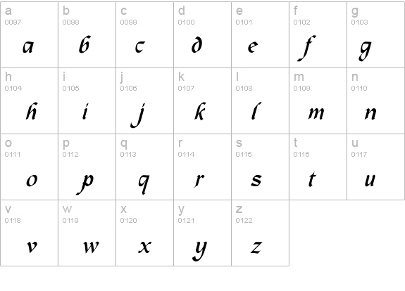 MacHumaine-Normal-Italic details - Free Fonts at FontZone.net