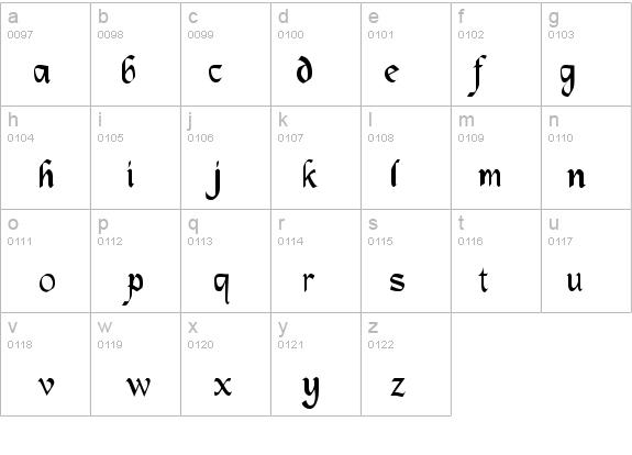 MacHumaine details - Free Fonts at FontZone.net