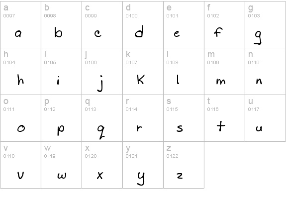 Mad's Scrawl BRK details - Free Fonts at FontZone.net