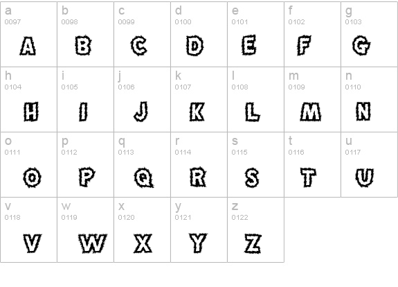 MadScience details - Free Fonts at FontZone.net