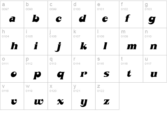 Mahoney Italic details - Free Fonts at FontZone.net