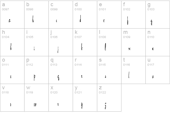 Maidstone Regular details - Free Fonts at FontZone.net
