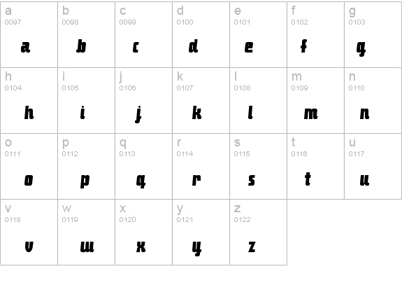 Makimango Oblique details - Free Fonts at FontZone.net