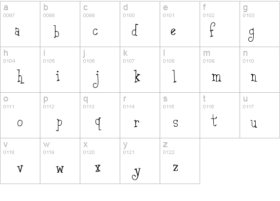 Malihini Tahitian BTN Cond Lt details - Free Fonts at FontZone.net