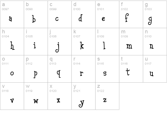 Malihini Tahitian BTN Cond details - Free Fonts at FontZone.net