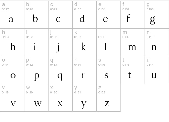 Malmoe details - Free Fonts at FontZone.net